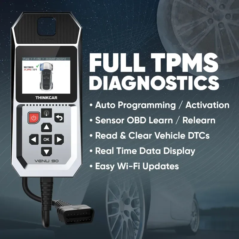 THINKTPMSVENU90BANNERFEATURES_1500_1500x1500